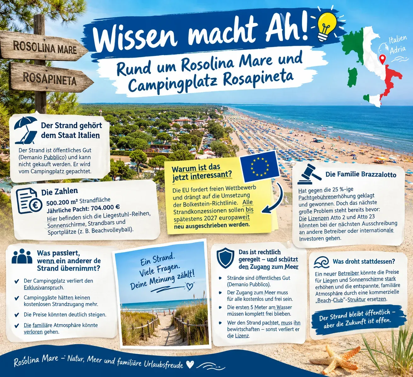 Wem gehört eigentlich unser Strand von Rosapineta?